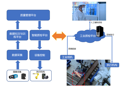 产业热议5G RedCap 化繁为简，让5G轻装上阵