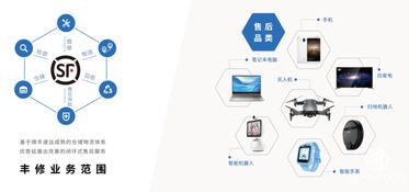 华为手机问鼎全球第二背后 揭秘支撑其辉煌的售后软件系统与供应商生态